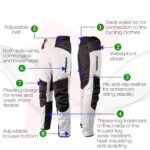 Reborn Motorcycle Cordura Suit - Image 4