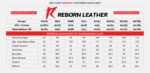 MOTORCYCLE DELTA 3 SHORT/TALL LEATHER PANTS - Image 4